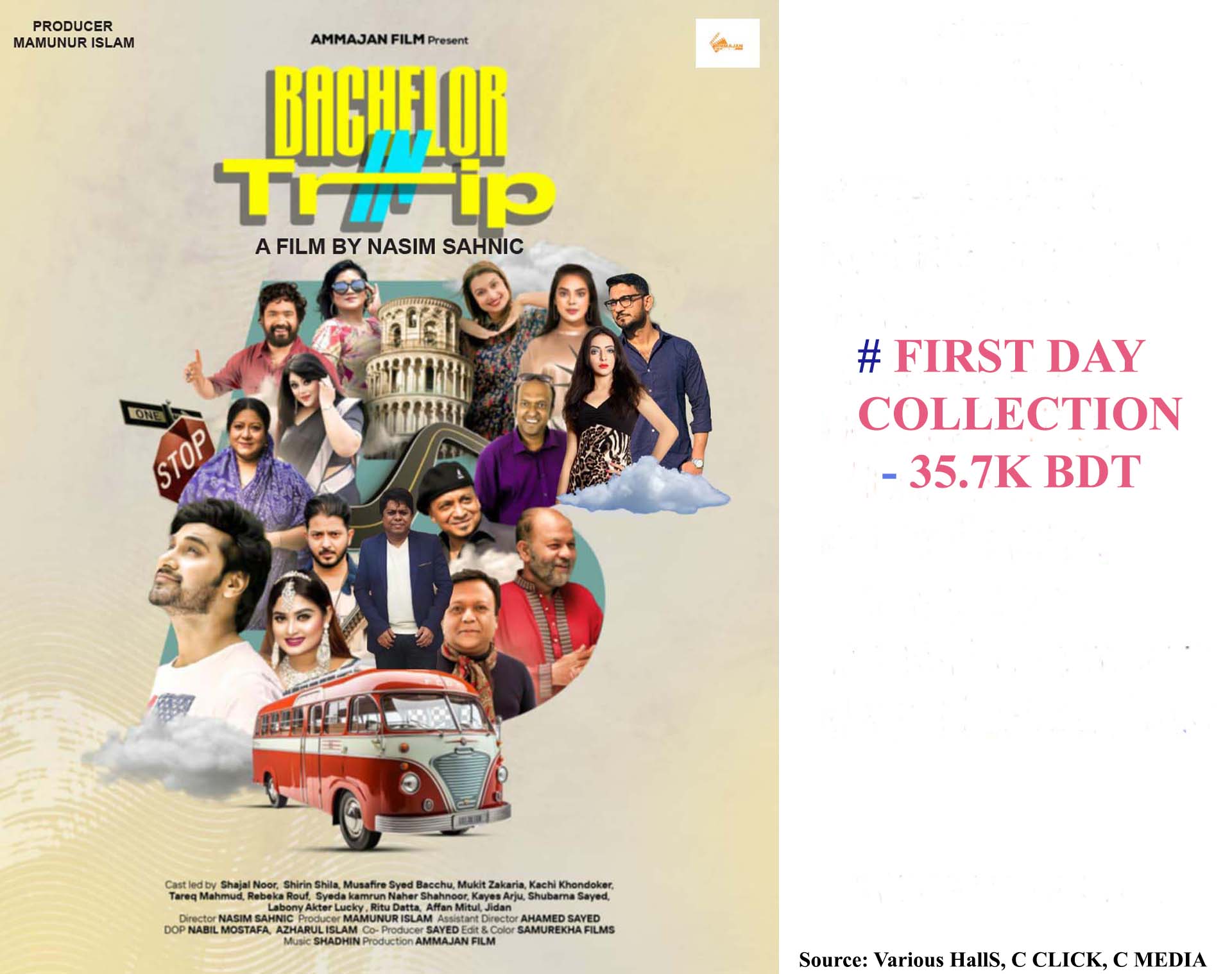 ব্যাচেলর ইন ট্রিপ চলচ্চিত্রের হল কালেকশন